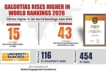 Galgotias University Soars to New Heights in QS World Rankings 2026 – Marking a Continued Global Rise
