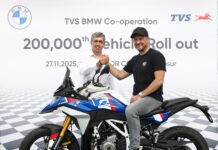 TVS Motor Company & BMW Motorrad Surpass 2 Lakh Units Milestone in Strategic Partnership
